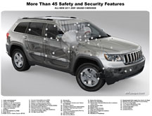 2011 Grand Cherokee safety and security features