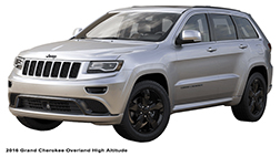 2016 Grand Cherokee High Altitude edition