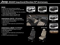 2016 Grand Cherokee 75th Anniversary Edition