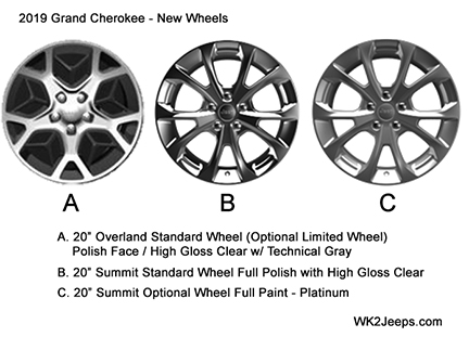 2019 Grand Cherokee - New wheels