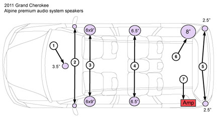 Alpine speakers