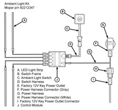 Mopar ambient light kit