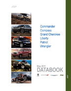 2011 Mopar accessories databook - Jeep