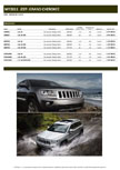 2011 Grand Cherokee pricing and specs brochure - Czech Republic